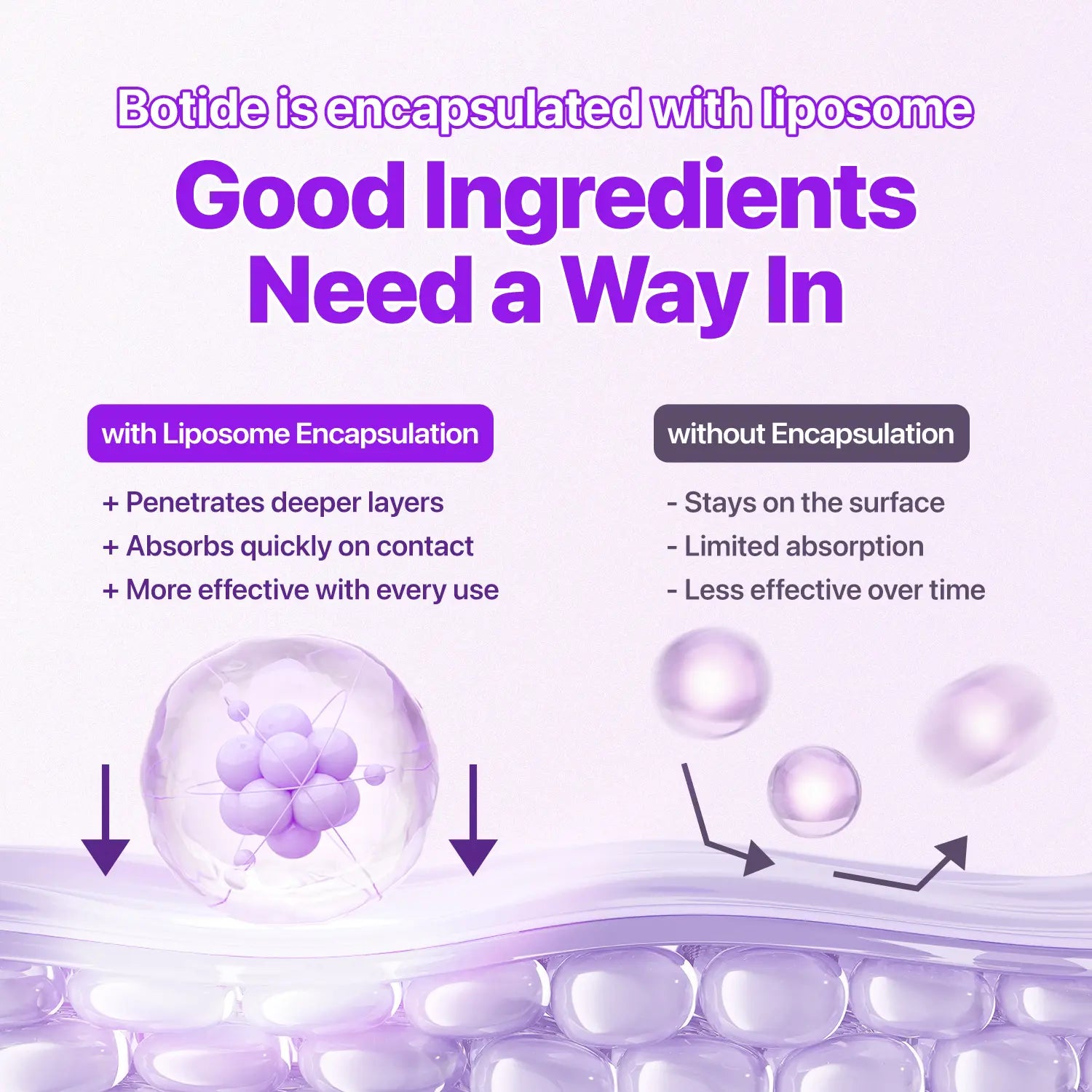EIOM 2-In-1 Botide Plumping Gua Sha Lifting Serum + Hydrogel Eye Patch Duo Bundle | Instant De-Puffing & Lifting Face Massager, Jawline Sculpting, Plumping, Depuffing Gua Sha, Collagen Peptide Serum and under Eye Patches for Dark Circles & Puffy Eyes