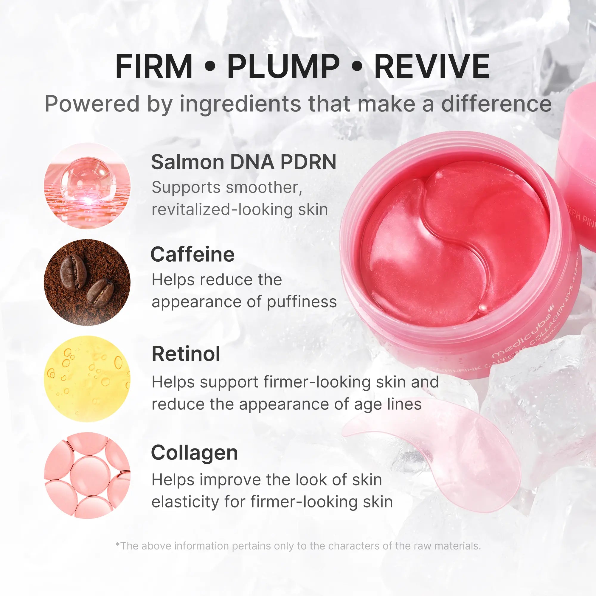 [NEW] [Medicube] PDRN Pink Caffeine Collagen Eye Patch for Night CareㅣFuller-Looking Eye Area, Under-Eye Puffiness, Dark Circles Care for Smooth, Radiant & Youthful-Looking | Korean Skincare, K-Beauty